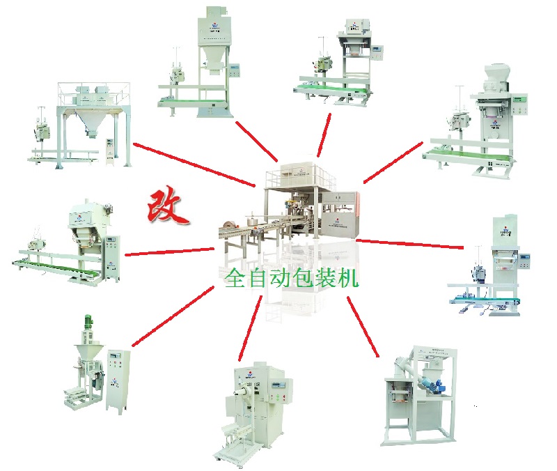 全自動包裝機(jī)